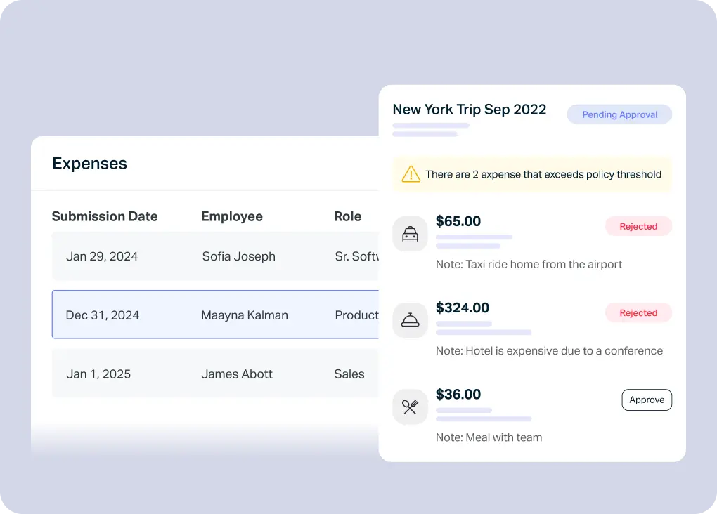 A screenshot showcasing an expense approval interface with submissions for a new york trip, including pending and rejected items.